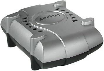 Multichannel Wireless Audio Receiver/Amplifier for Making Passive Speakers Wireless - Model 880, Compatible with Model 800 Multi-Channel Transmitter, Better-Than Bluetooth Digital Wireless